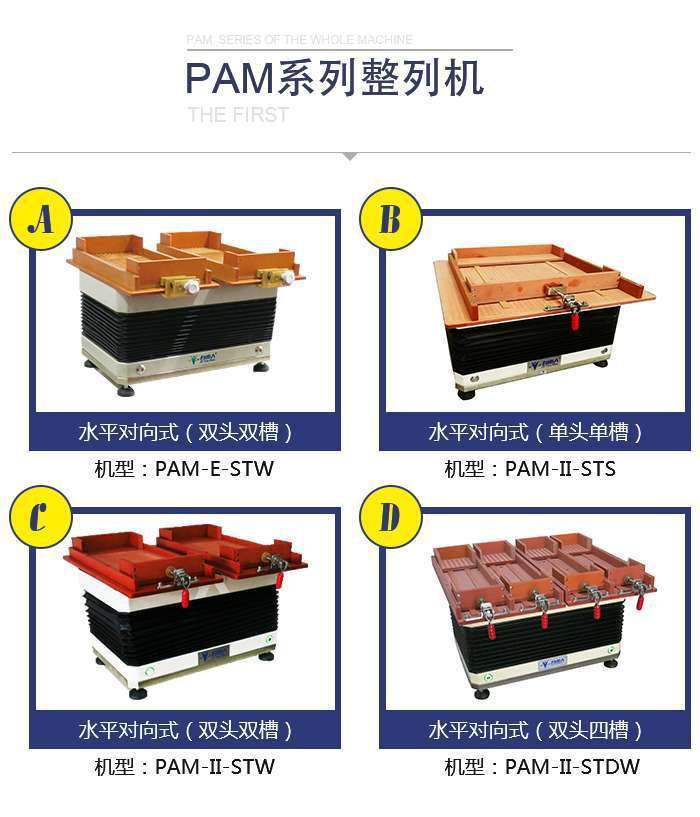 PAM系列整列机