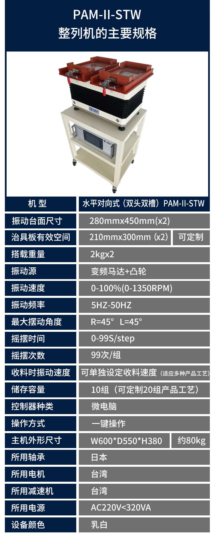 五金零件整列机参数属性图
