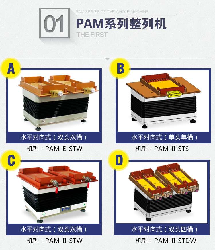 自由人水平对向式系列零件摆盘机