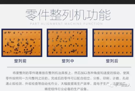 自由人整列机功能