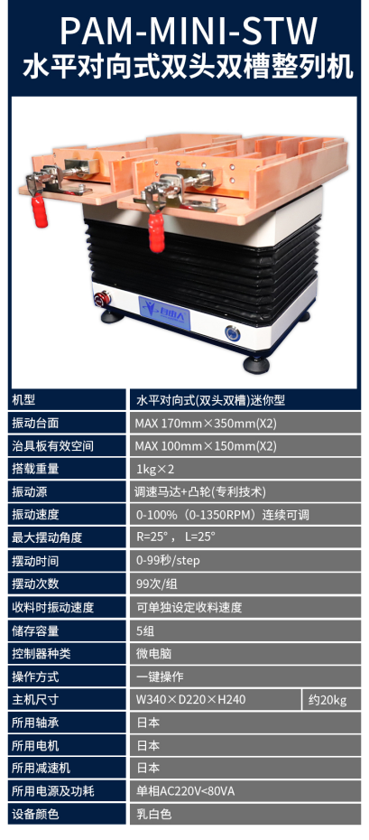 双头双槽整列机