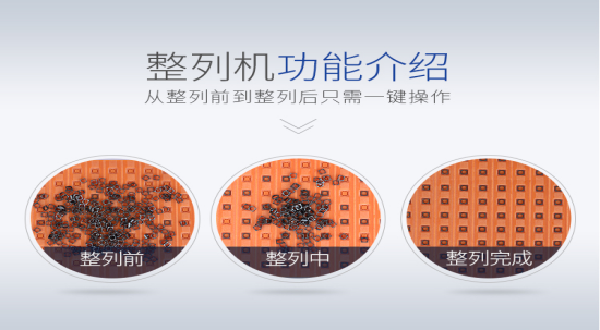 整列机功能介绍