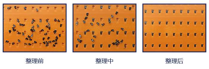 排列对比