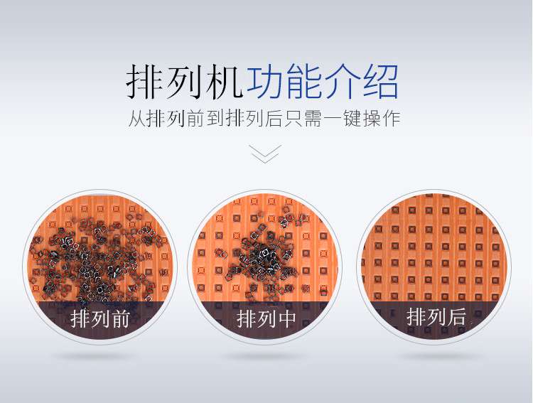 排列前中后